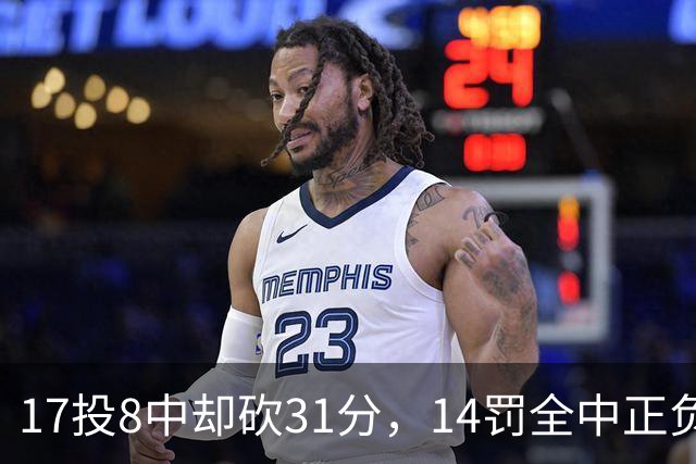 17投8中却砍31分，14罚全中正负值+27冠绝全场